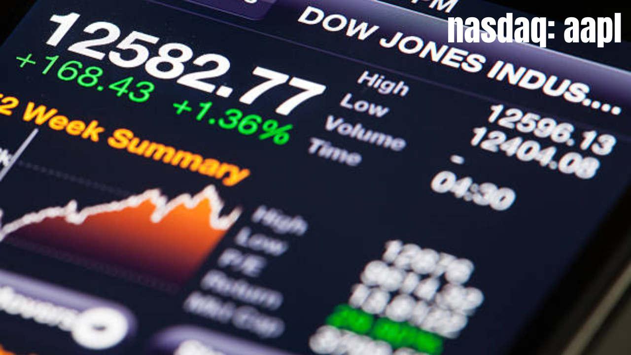 A Comprehensive Look at NASDAQ: AAPL