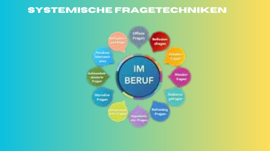 systemische fragetechniken