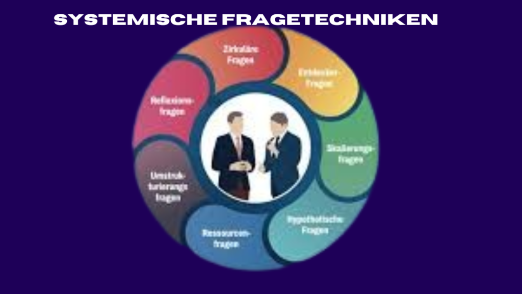 systemische fragetechniken